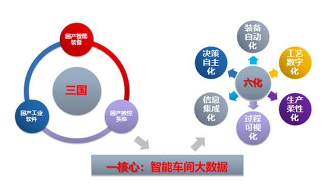 龙8-long8(国际)唯一官方网站