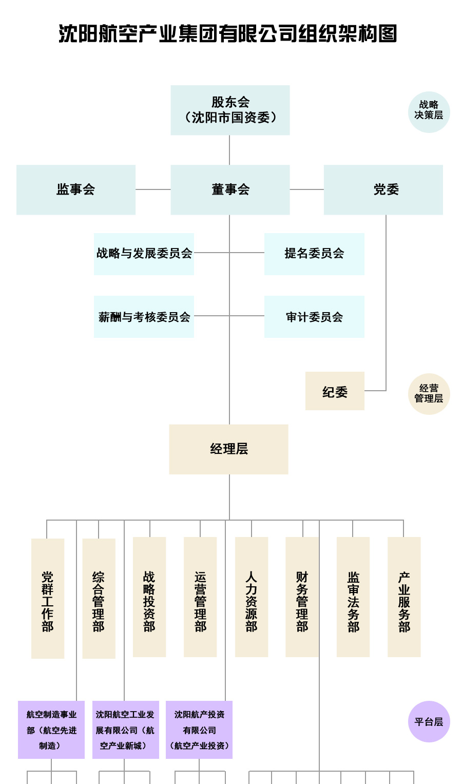 龙8-long8(国际)唯一官方网站