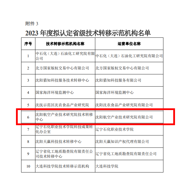 龙8-long8(国际)唯一官方网站