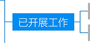 龙8-long8(国际)唯一官方网站